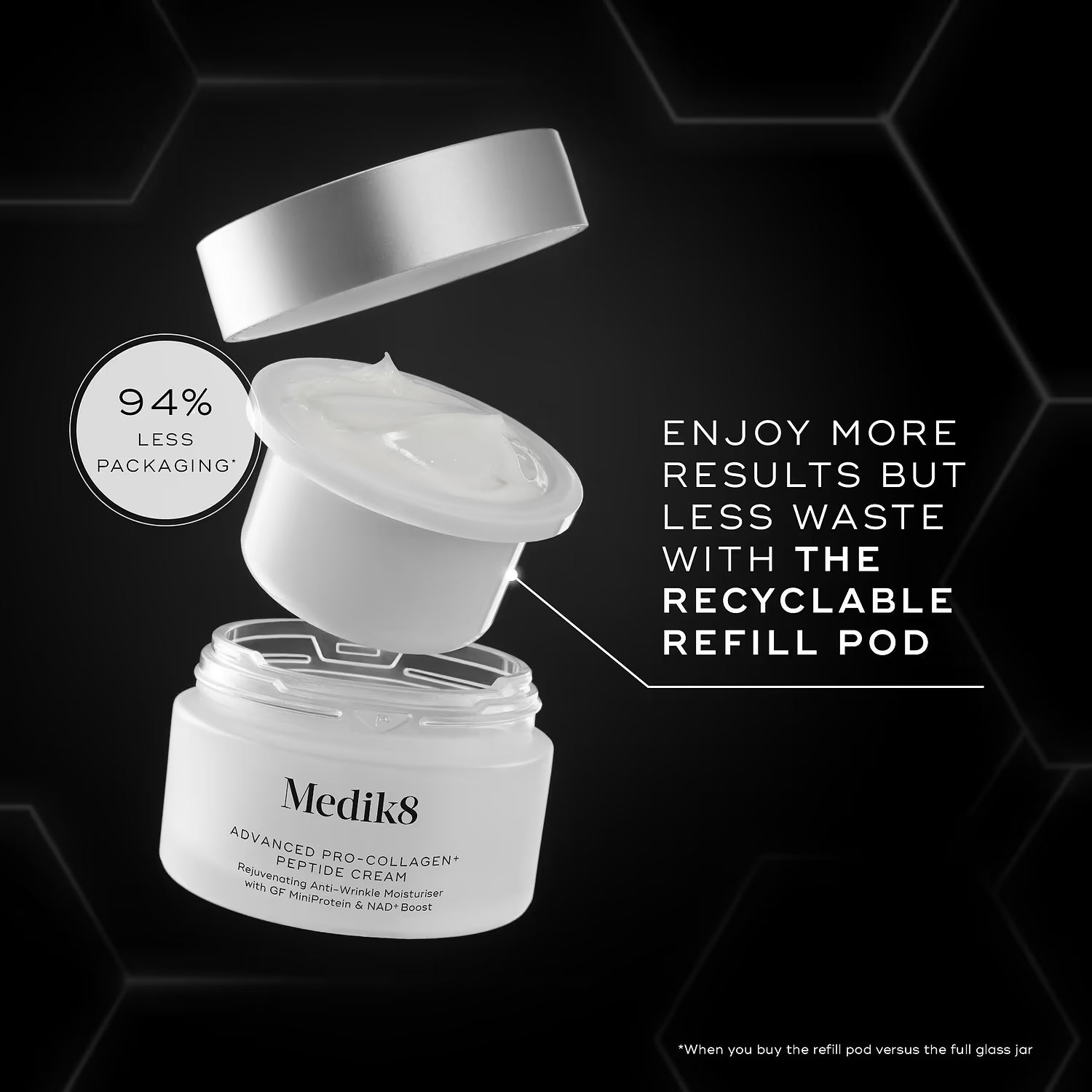 Advanced Pro-Collagen+ Peptide Cream - refill